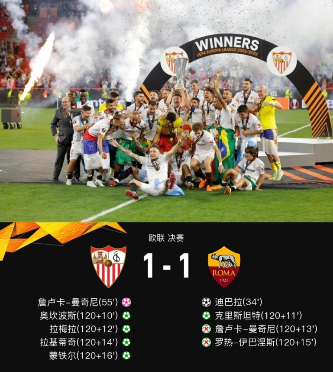 开云官方登录 -关于塞维利亚迎意甲关键赛，赛后再遭质疑，信心回归，年轻球员获得机会的信息