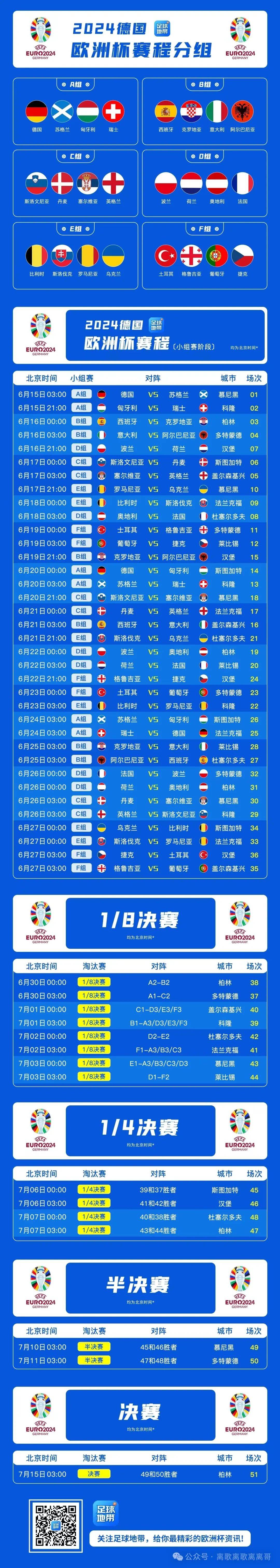 开云官方登录 -欧超杯赛程吃紧，西汉姆国际比赛日防线松动，信心回归，数据趋势出现新变化的简单介绍